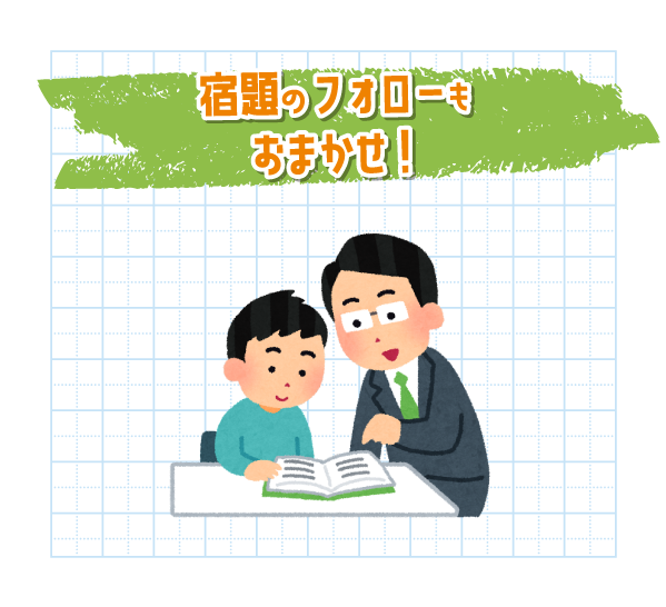 勉強を教えているところ
